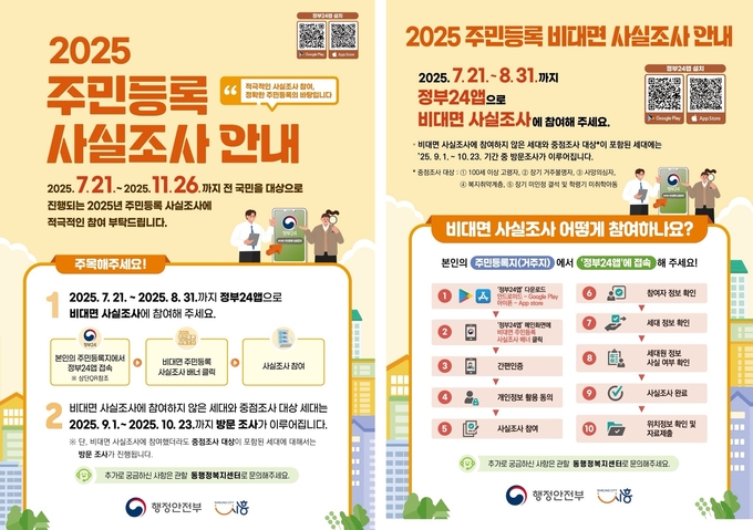 시흥시 2025년 주민등록 사실조사 안내 포스터. (사진=시흥시 제공)