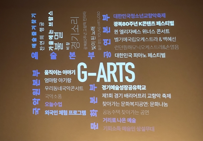 23일 경기아트센터 소극장에서 열린 '2025 경기아트센터 미디어데이'에서 김상회 경기아트센터 사장이 G-ARTS 계획을 공개했다. (사진=류초원 기자)