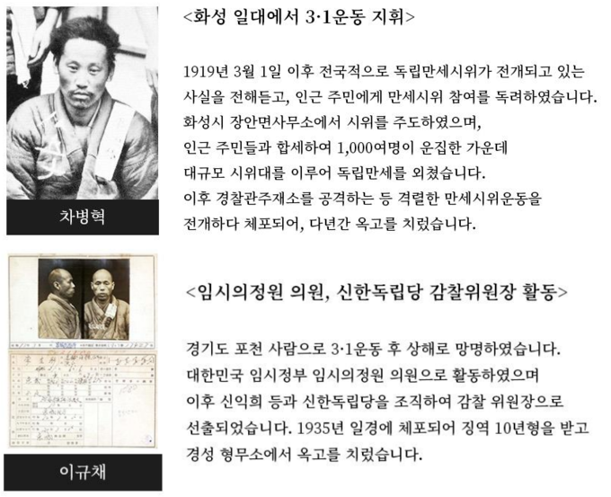 경기도 ‘올해의 독립운동가 80인’에 선정된 차병혁·이규채 독립운동가. (사진=경기도 제공)