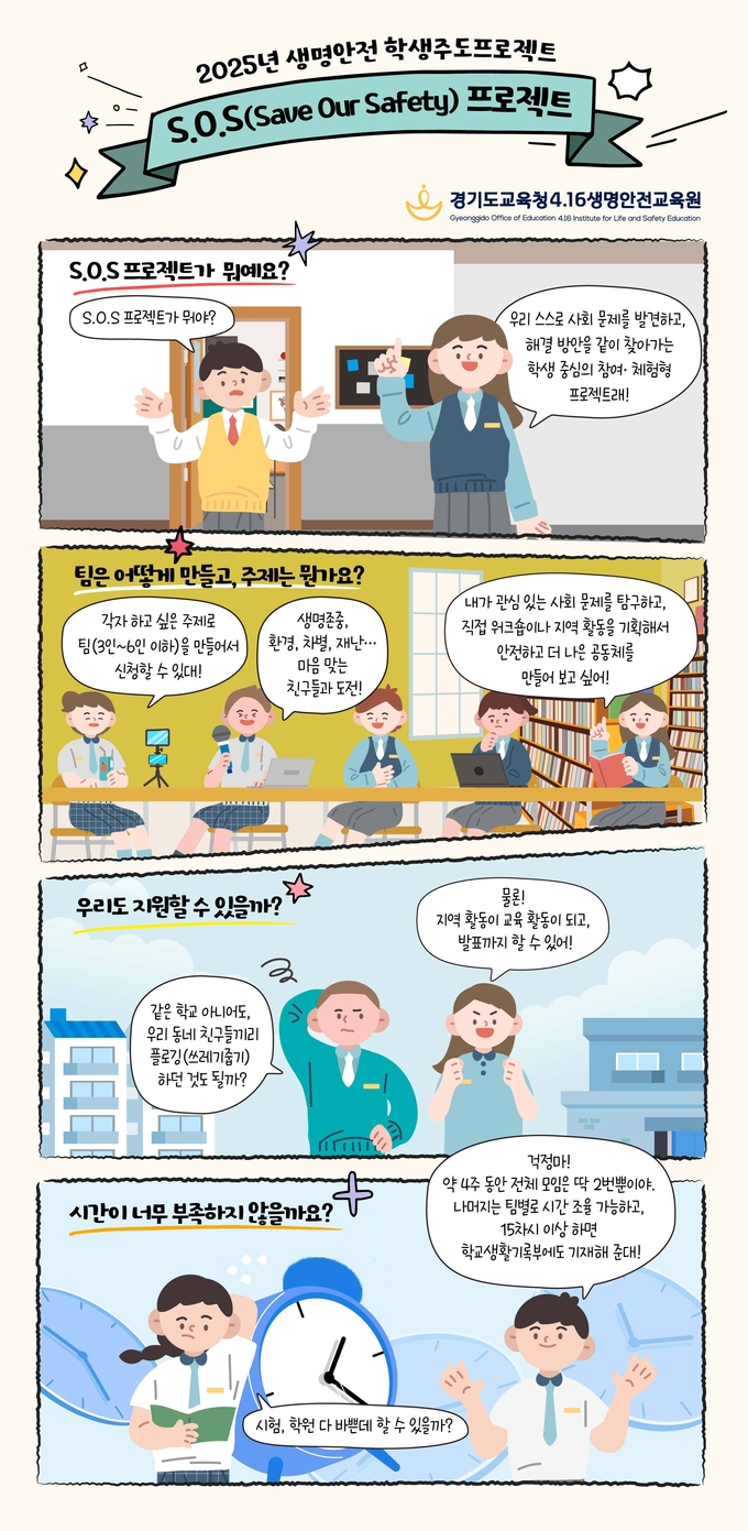 '2025 생명안전 학생주도 S.O.S(Save Our Safety) 프로젝트' 홍보물. (사진=경기도교육청 제공)