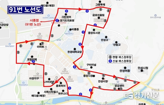 안성시 시내순환버스 91번 노선도. (사진=안성시 제공)