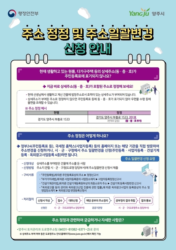 양주시는 주소 정보가 없는 원룸에 상세주소를 부여했다. (사진=양주시 제공)