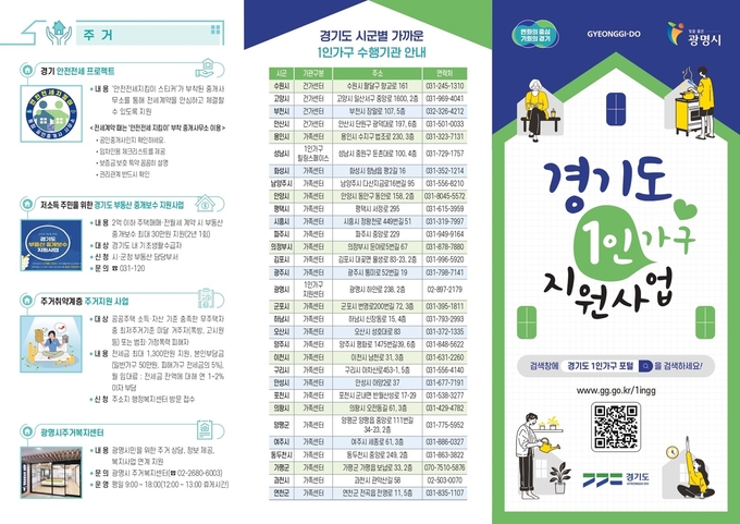 광명시 ‘전입신고 시 1인가구 정책안내’ 시범사업 홍보자료. (사진=경기도 제공)
