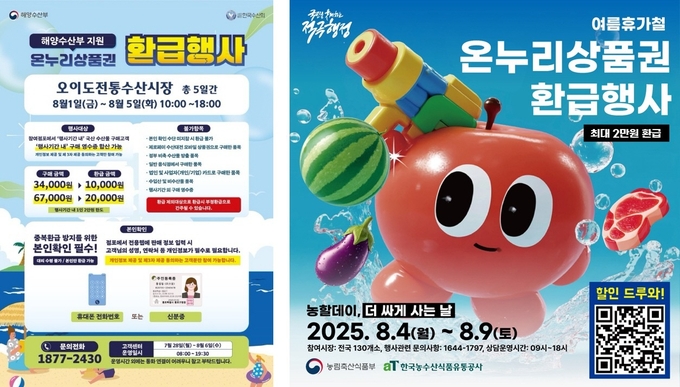 전통시장 온누리상품권 환급행사 안내 포스터. (사진=시흥시 제공)