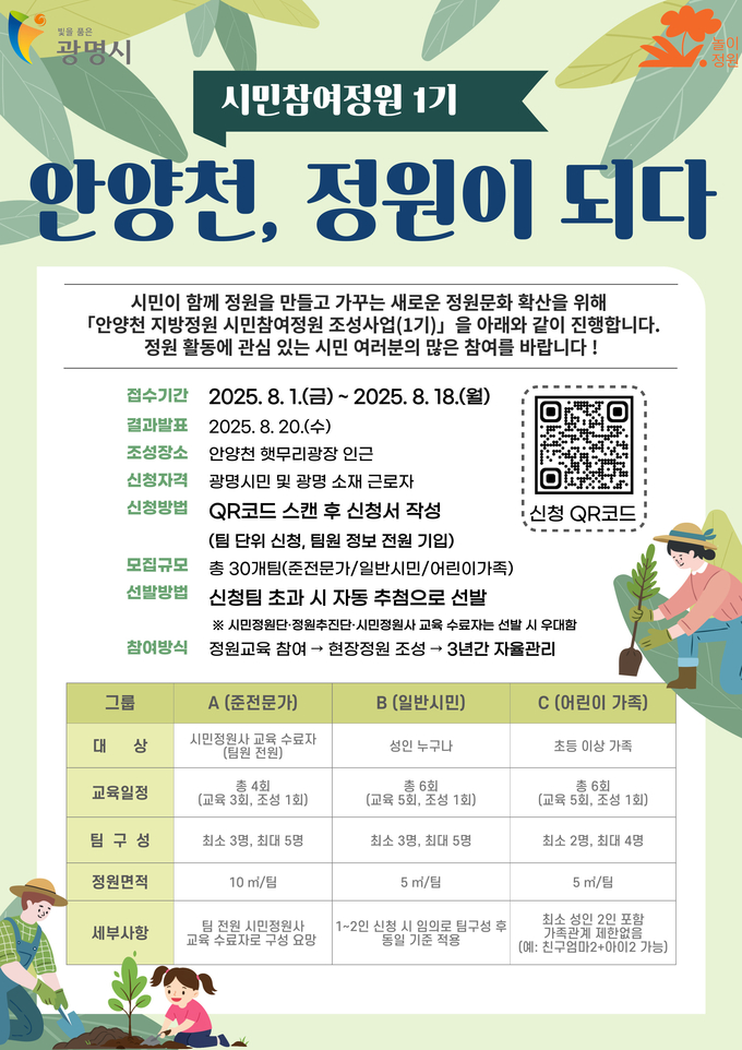 광명시는 다음 달 4일부터 18일까지 15일간 ‘안양천 지방정원 시민참여정원 1기’ 참여자를 모집 포스터. (사진=광명시 제공)