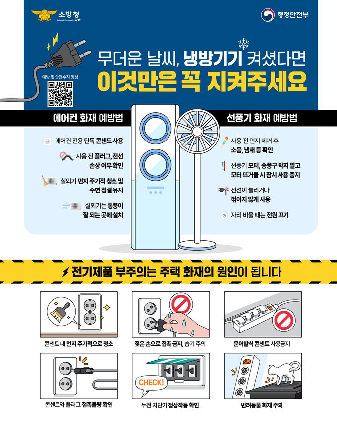 전기냉방기기 사용에 따른 화재 발생 예방 안내문. (포스터=구리소방서 제공)