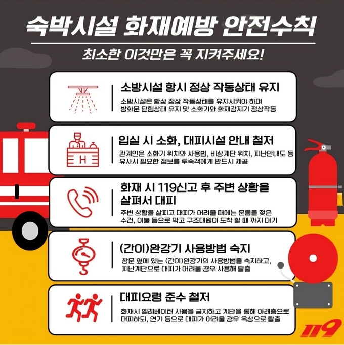 시흥소방서는 오는 18일부터 22일까지 '2025년 화재 안전 주간'을 운영하며 시민과 다중이용시설 관계자를 대상으로 안전 의식 고취에 나설 방침이다. (사진=시흥소방서 제공)