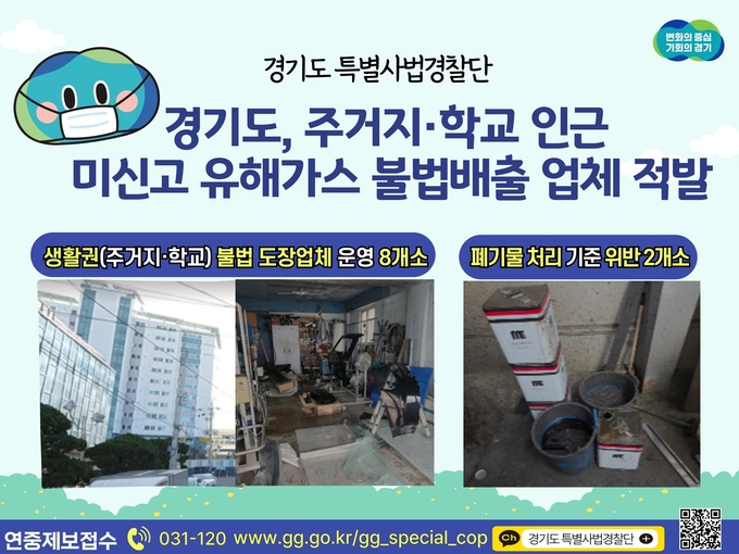 경기도 주거지·학교 인근 미신고 유해가스 불법배출 업체 집중 수사 관련 자료. (사진=경기도 제공)