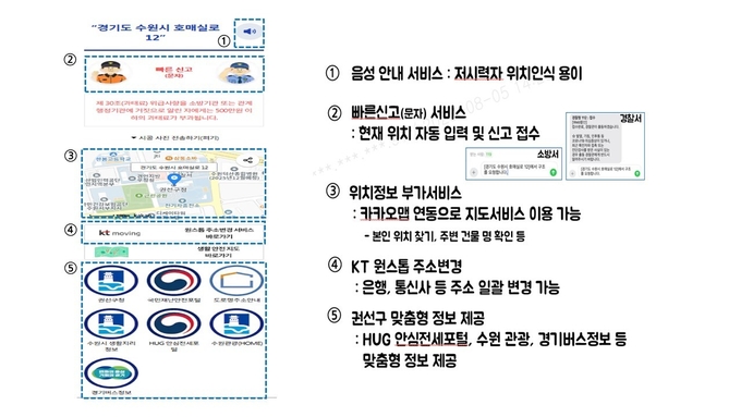 '건물번호판 QR코드 서비스' 홍보물. (사진=수원시 권선구 제공)
