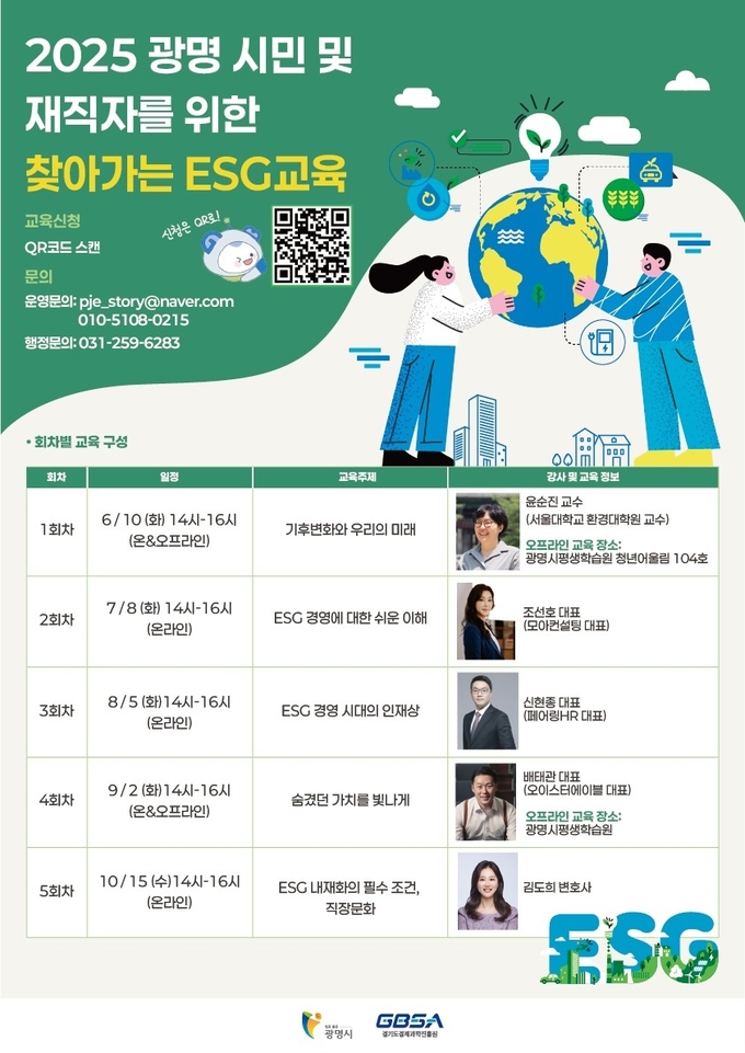 광명시는 ‘시민과 기업이 함께하는 환경·사회·지배구조(ESG) 실천’을 주제로 ‘찾아가는 ESG 교육’을 진행한다. (사진=광명시 제공)
