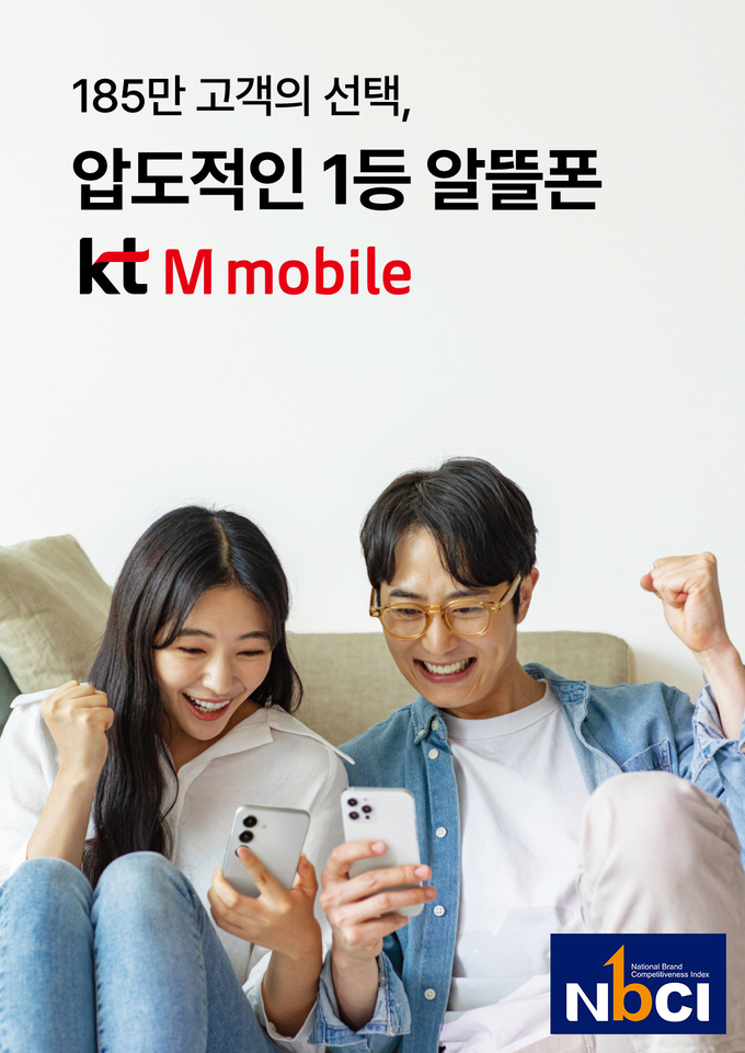 KT엠모바일이 2025년 국가브랜드경쟁력지수(NBCI) 알뜰폰 부문에서 1위를 차지하며 4년 연속 1위에 선정됐다. (사진=KT 제공)