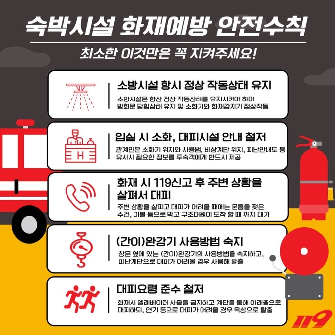 숙박시설 화재예방 안전수칙 포스터. (사진=안성소방서 제공)