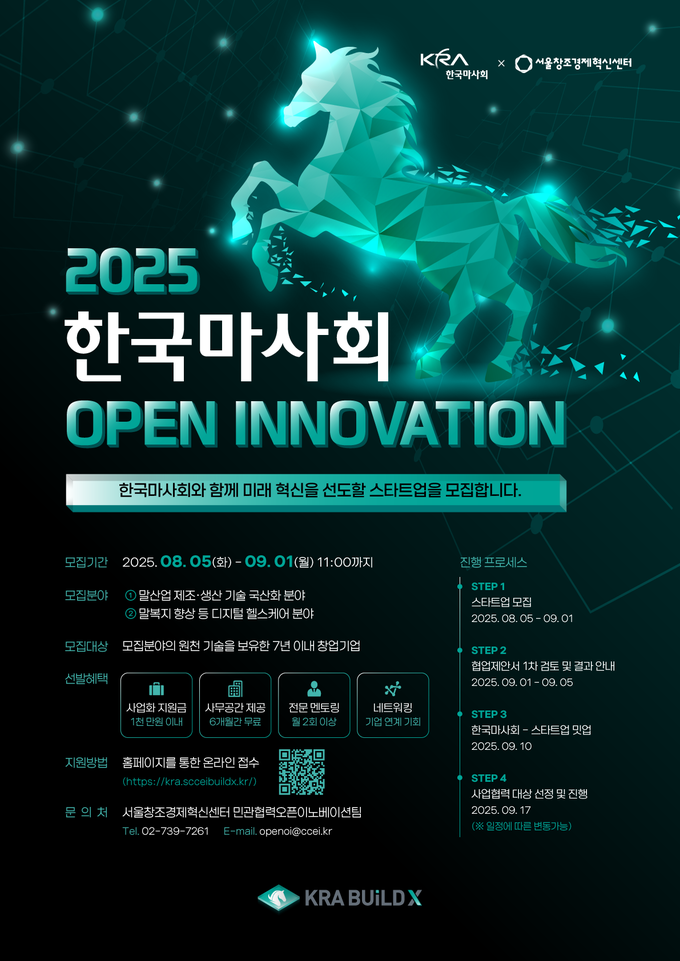 한국마사회는 오는 9월 1일까지 말산업 분야 혁신적인 기술을 보유한 스타트업을 대상으로 ‘오픈이노베이션 프로그램’ 참가 기업을 모집한다. (사진=한국마사회 제공)