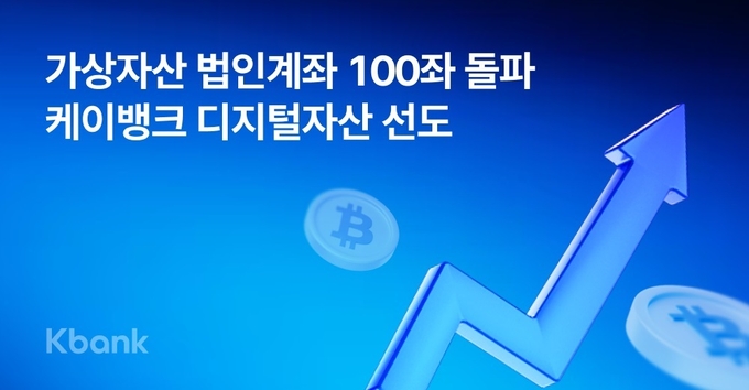 (사진=케이뱅크 제공)