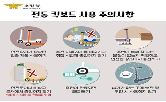 개인형 이동장치(PM) 화재 사고 예방 안전수칙. (사진=수원소방서 제공)