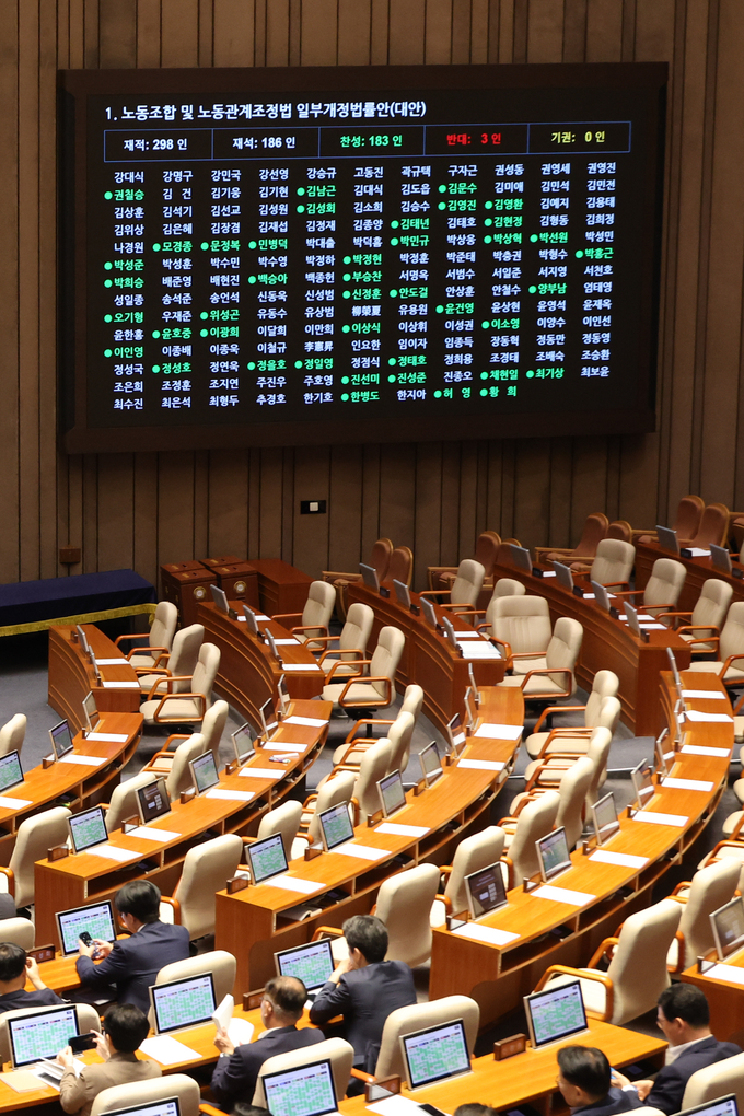 24일 국회 본회의에서 국민의힘이 불참한 가운데 '노동조합 및 노동관계조정법 개정안(노란봉투법)'이 여당 주도로 통과되고 있다. (사진=연합뉴스) 