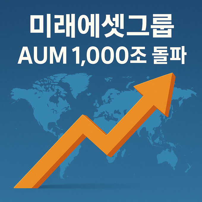 (사진=미래에셋그룹 제공)