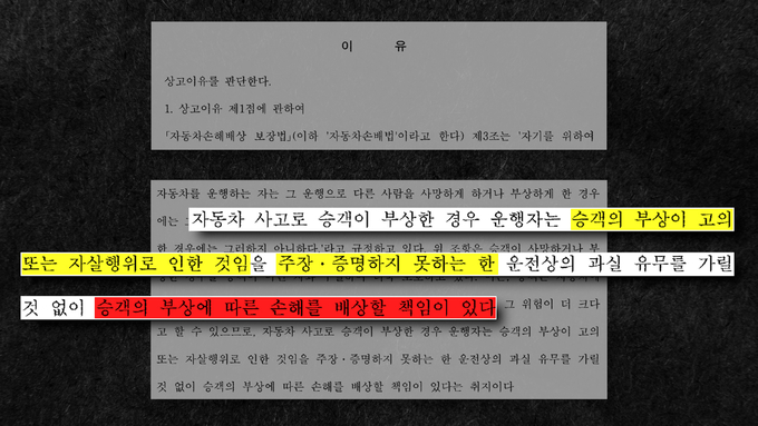 2021년 11월 버스 내부 사고와 관련해 1심과 2심의 버스기사 무과실 판결을 뒤엎고 파기 환송된 대법원 판결문 일부이다. (그래픽=윤진웅 기자)