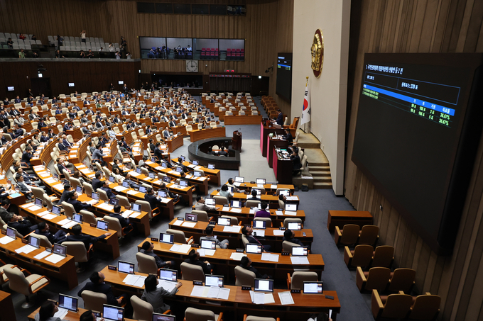 27일 국회 본회의에서 국가인권위원회 위원(이상현, 우인식) 선출안이 여당 주도로 부결되고 있다. (사진=연합뉴스)