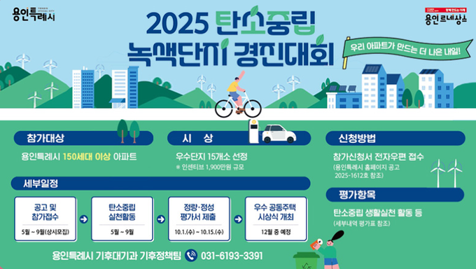 2025 탄소중립 녹색단지 경진대회. (사진=용인시 제공)