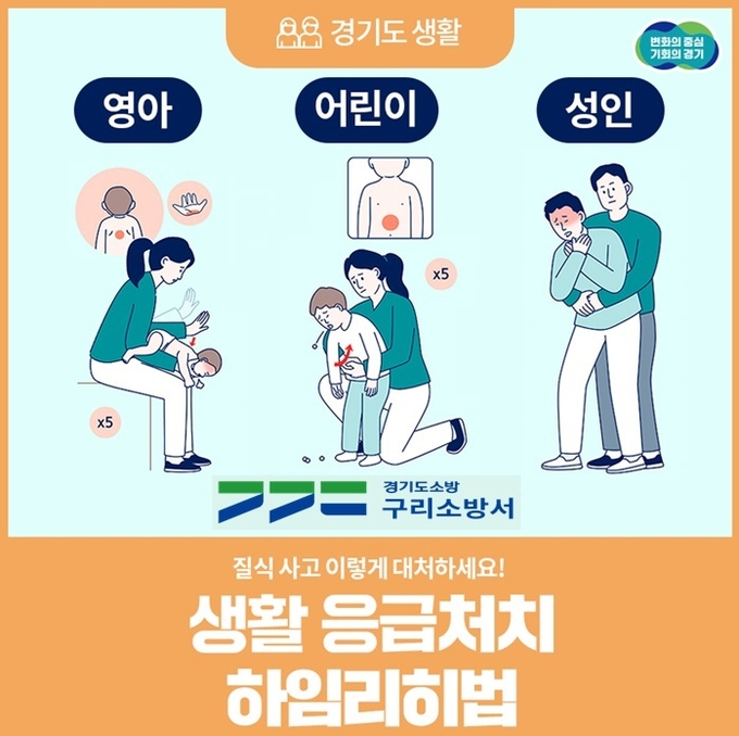 생활 응급처치 하임리히법 안내. (포스터=구리소방서 제공)