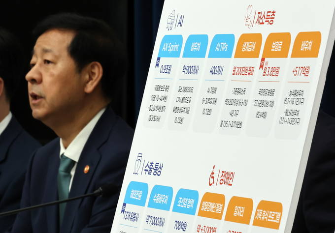 구윤철 부총리 겸 기획재정부 장관이 지난 28일 정부세종청사 중앙동 공용브리핑실에서 2026년도 예산안에 관해 설명하고 있다. (사진=연합뉴스)