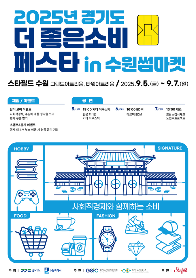 '2025 경기도 더 좋은 소비 페스타 in 수원썸마켓' 홍보물. (사진=수원도시재단 제공)