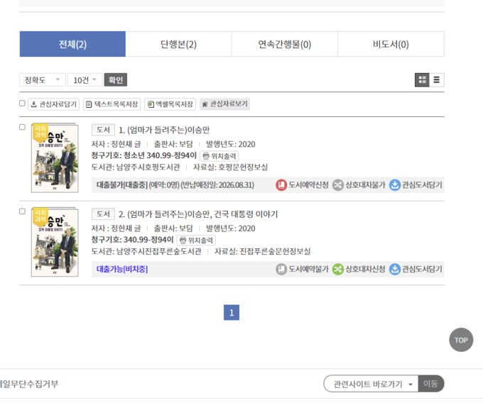  ‘엄마가 들려주는 이승만 건국 대통령 이야기’가 남양주시 공공도서관에서 비치·대출 중에 있다. (사진=유호준 도의원 제공)