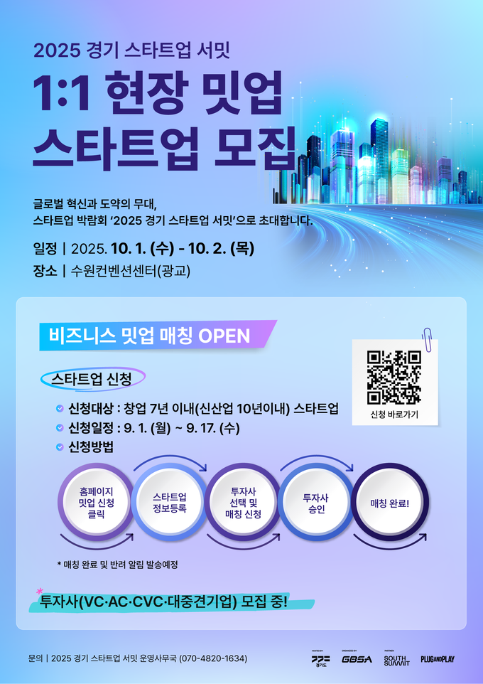 ‘1:1 현장 밋업(Meet-up)’ 참가사를 모집. (사진=경기도 제공)