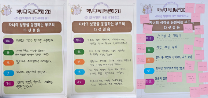  지난 5월 오마중학교에서 열린 '디지털 시대를 준비하는 학부도 2Days 독서모임'의 활동지. (사진=경기도교육청 제공)