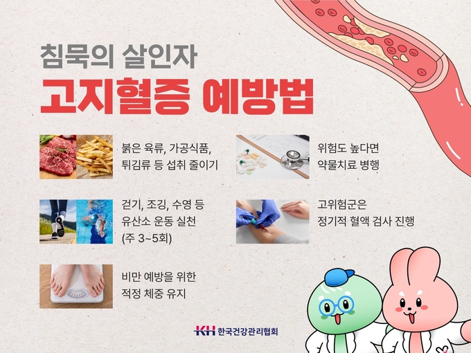 고지혈증 예방법. (사진=KH한국건강관리협회 경기도지부 제공)