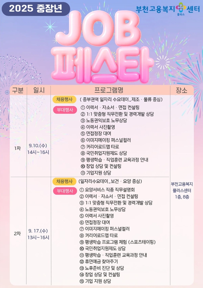 중장년 잡페스타 행사 포스터. (사진=부천시 제공)