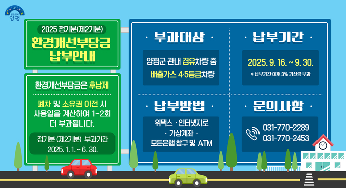 양평군은 2012년 9월 이전에 출고된 노후 경유 자동차(배출가스 4.5등급) 3825대에 대해 제2기분 환경개선부담금 1억 2740만 원을 부과한다. (사진=양평군 제공)