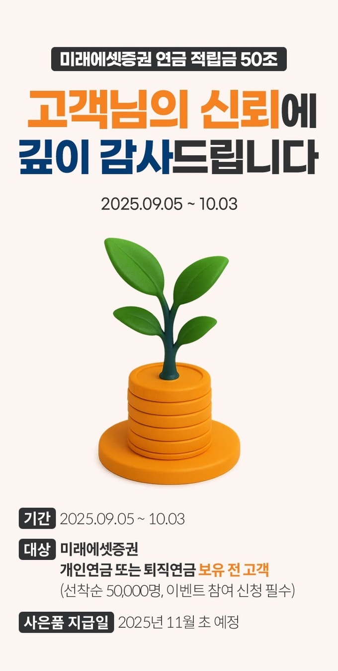 미래에셋증권이 연금 적립금 50조 원 돌파를 기념해 고객과 성과를 나누는 특별 이벤트를 시작했다. (사진=미래에셋증권 제공)