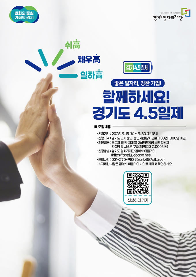 ‘2025년 경기도 4.5일제 시범사업’ 참여 기업 3차 추가 모집 포스터 (이미지=경기도 제공)