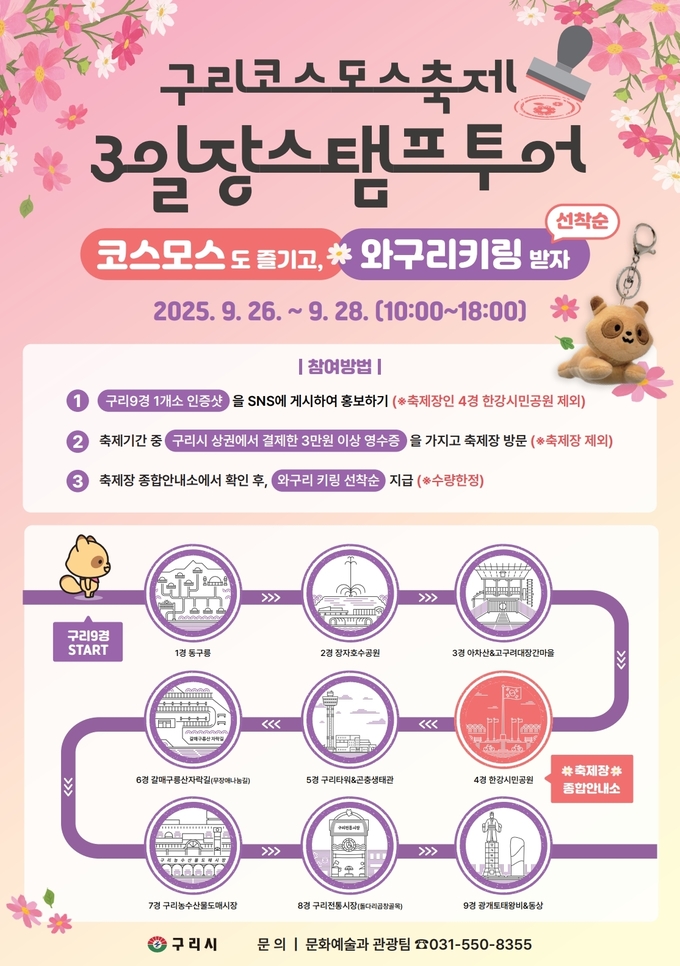 ‘3일장 스탬프 투어’ (포스터= 구리시 제공)