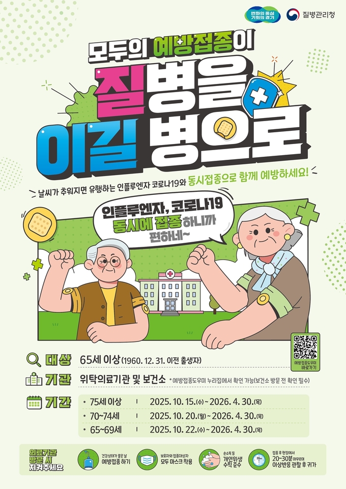 인플루엔자·코로나19 동시접종 포스터. (이미지=경기도 제공)