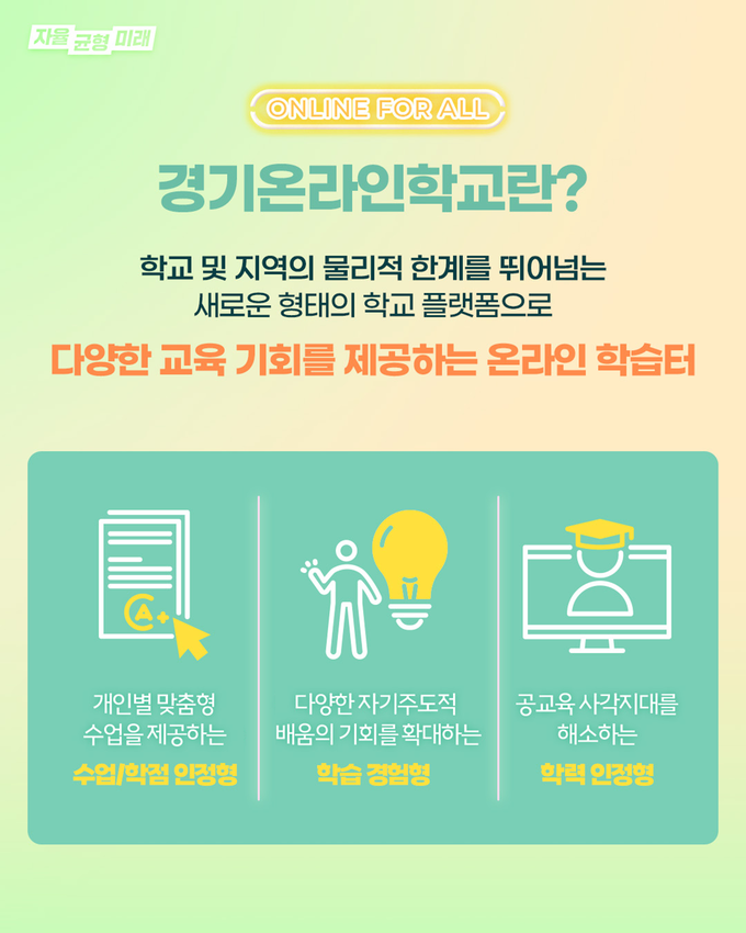  경기온라인학교 홍보 카드뉴스. (사진=경기도교육청 제공)