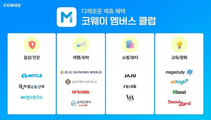 코웨이가 생활 속 12개 제휴사와 함께 다양한 고객 혜택을 제공한다. (사진=코웨이 제공)