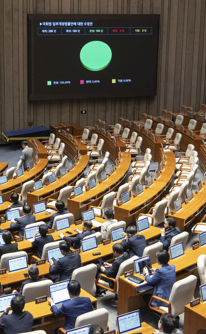 28일 국회 본회의장에서 상임위 명칭 변경이 핵심인 ‘국회법 개정안에 대한 수정안’이 여당 주도로 통과되고 있다. 국민의힘 의원들은 이 법안에 대한 표결에 불참해 자리가 비어있다. (사진=연합뉴스)