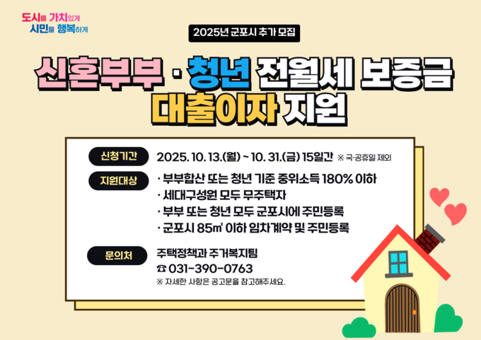 신혼부부·청년 전월세 보증금 대출이자 지원 안내 포스터. (사진=군포시 제공)