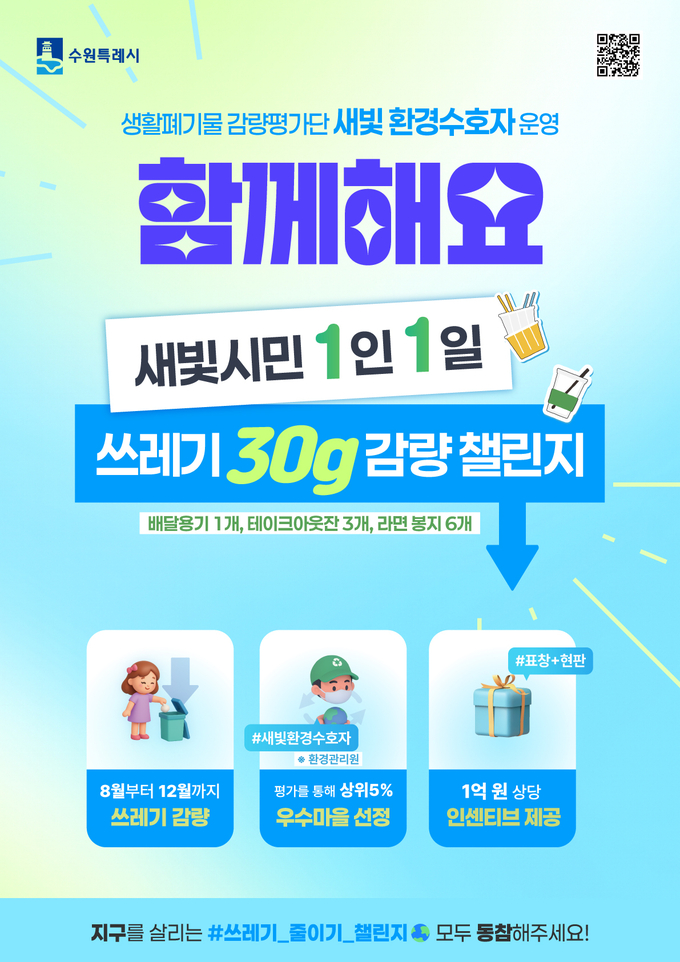 수원시 쓰레기 감량 챌린지 홍보물. (사진=수원시 제공)