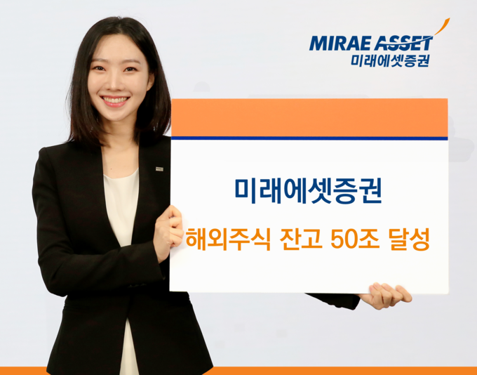 미래에셋증권이 글로벌 혁신기업 중심의 자산배분 전략을 통한 고객 수익률 확대에 나섰다. (사진=미래에셋증권 제공)