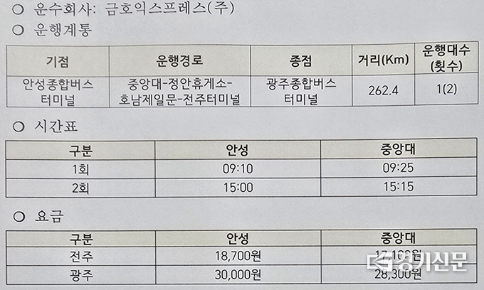 안성–광주 시외버스 운행표. (사진=안성시 제공)