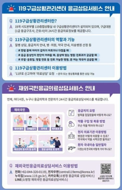 119구급상황관리센터. (포스터=남양주소방서 제공)