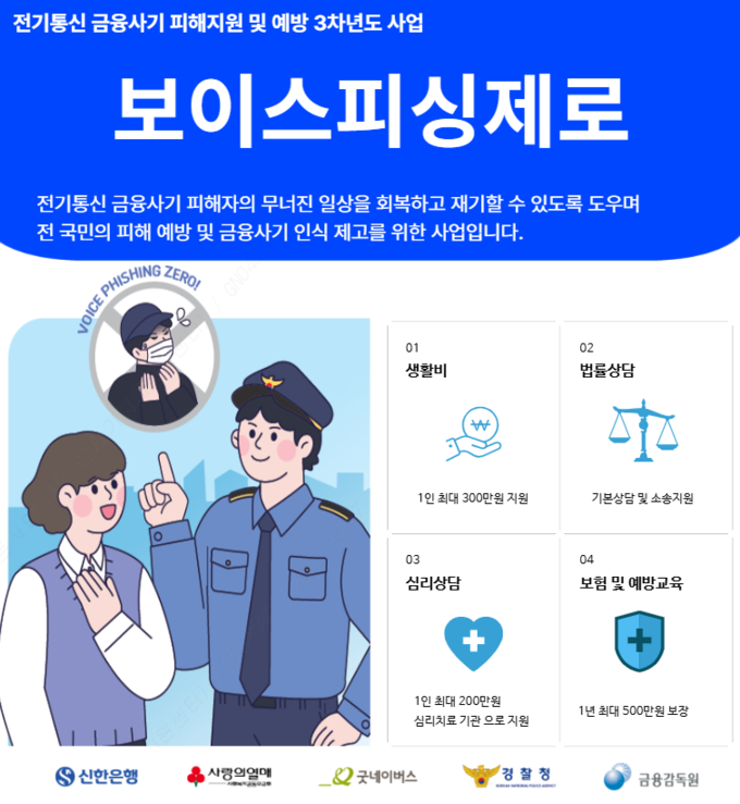 신한은행이 취약계층 전기통신 금융사기 피해자들에 대한 지원과 예방을 위해 나섰다. (사진=신한은행 제공)