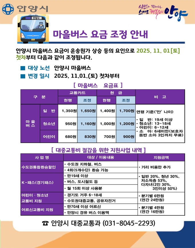 마을버스 요금 조정 안내 포스터. (사진=안양시 제공)
