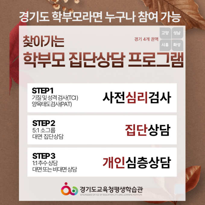  경기학부모지원센터가 '찾아가는 학부모 집단상담 프로그램'을 운영한다. (사진=경기도교육청평생학습관 제공)