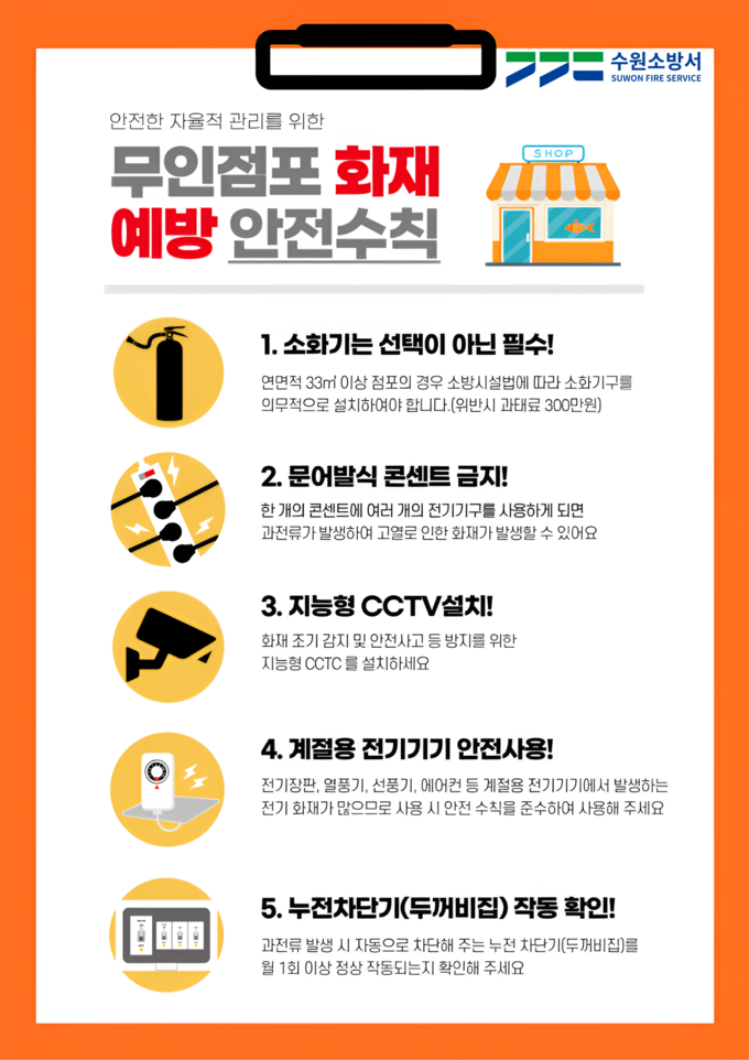 무인점포 화재 예방 안전수칙. (사진=수원소방서 제공)