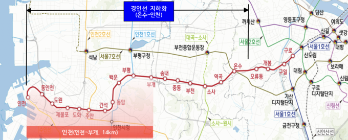 경인철도 지하화 사업 노선도. ( 자료 = 인천시 제공 )